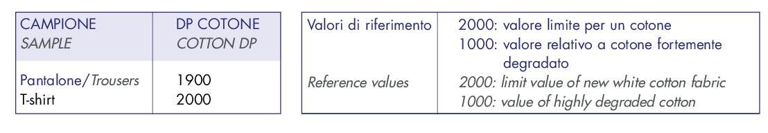 completo_DETERGO OTT 14 ok-003