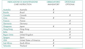 222222015_DETERGO MAGGI-001