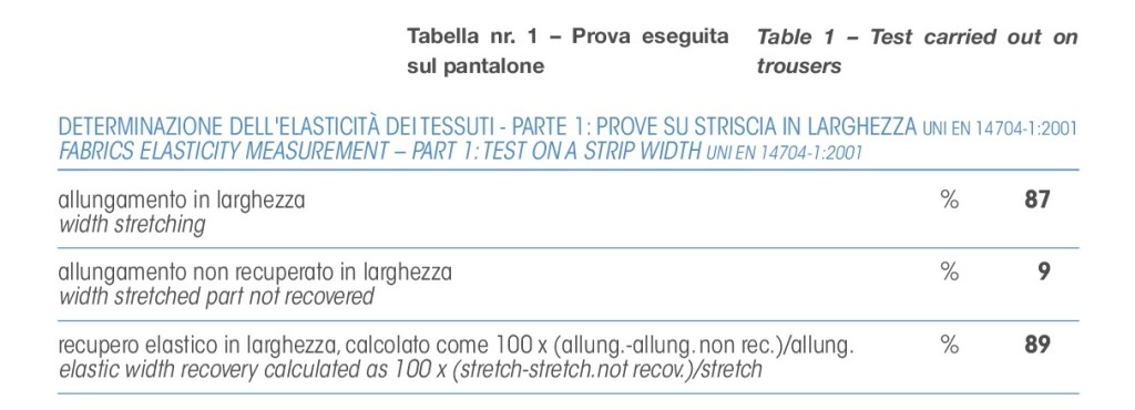 2 TABELLA bassaDEF_DETERGO_Aprile2016-001