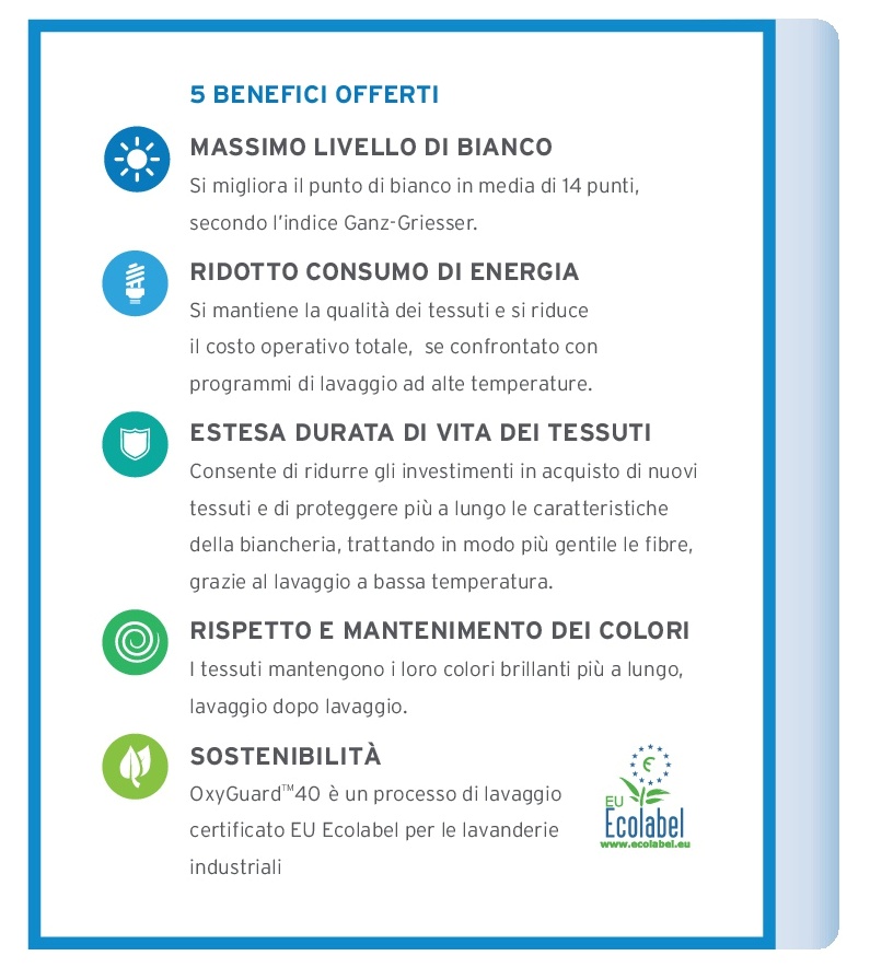 OK ECOLAB PAG9ITALIANO,JPG-001