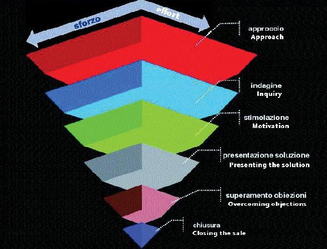 COMPLETO_DETERGO gennaio 1-2015-001
